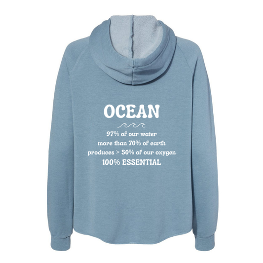 Create Awareness Zip-up - Ocean Facts