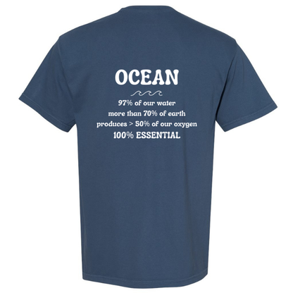 Create Awareness Tee-Ocean Facts