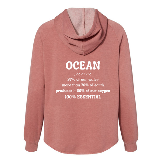 Create Awareness Zip-up - Ocean Facts