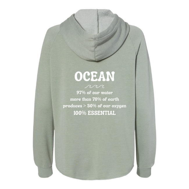 Create Awareness Zip-up - Ocean Facts