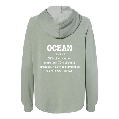 Create Awareness Zip-up - Ocean Facts
