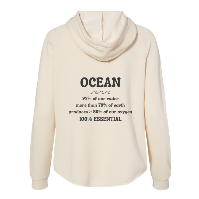 Create Awareness Zip-up - Ocean Facts
