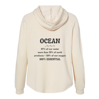 Create Awareness Zip-up - Ocean Facts